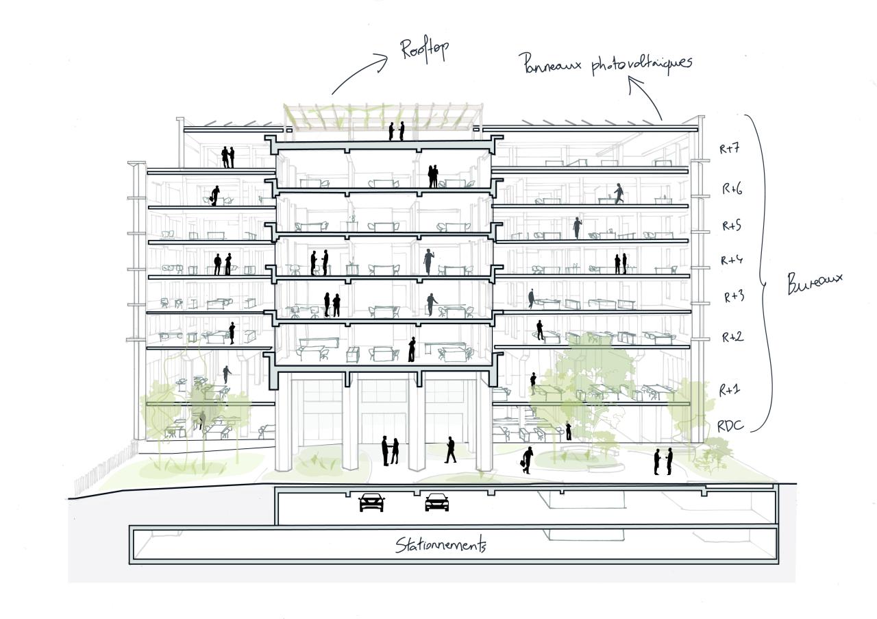 Bureau Lyon 7080m² Vente bureau Lyon Rhône OVBUR2427161 20